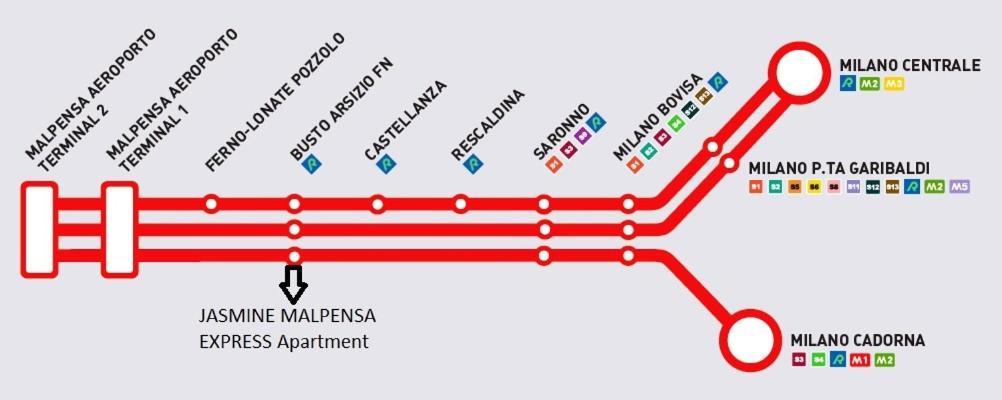 Jasmine Malpensa Express And Train To Milano Διαμέρισμα Busto Arsizio Εξωτερικό φωτογραφία